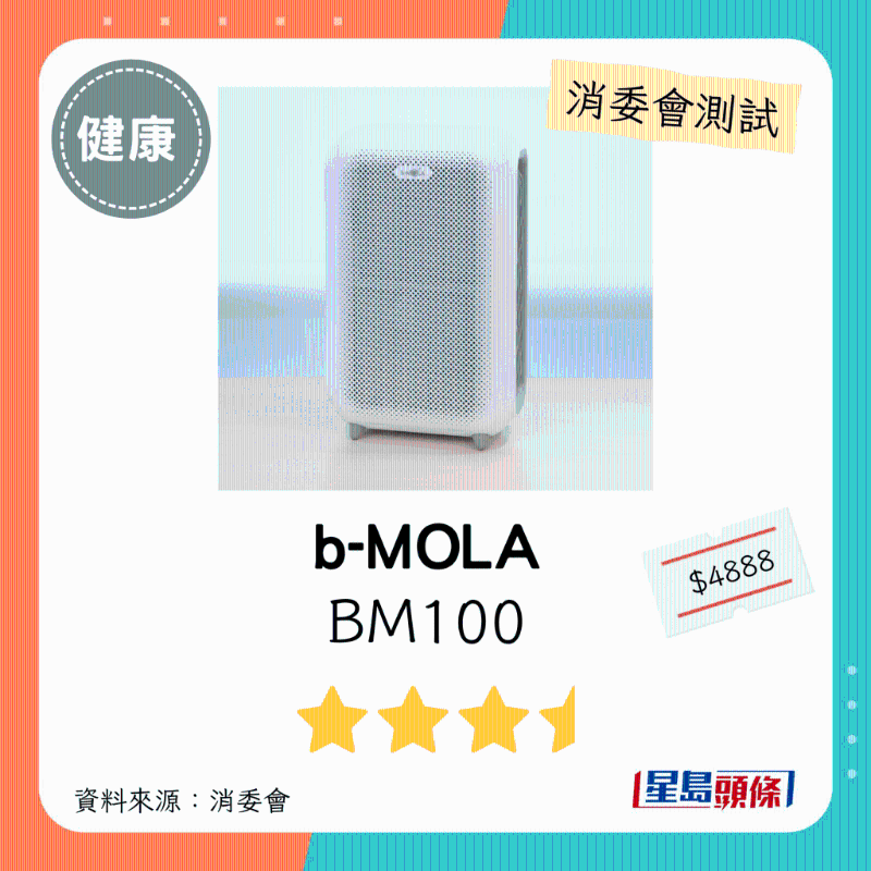 b-MOLA（型号：BM100）：3星半。