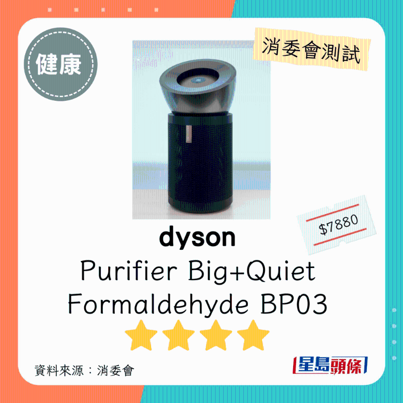 dyson（型号：Purifier Big+Quiet Formaldehyde BP03）：4星。