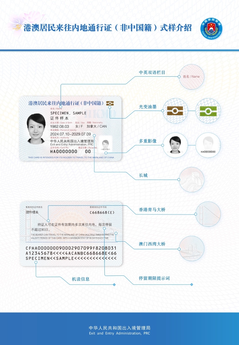 manbetx手机版app下载居民来往内地通行证（非中国籍）式样介绍。 国家移民管理局图