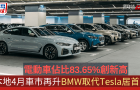 4月香港私家车同比交投升124.76%｜宝马取代特斯拉登榜首，电动车市占率83.65%再创新高
