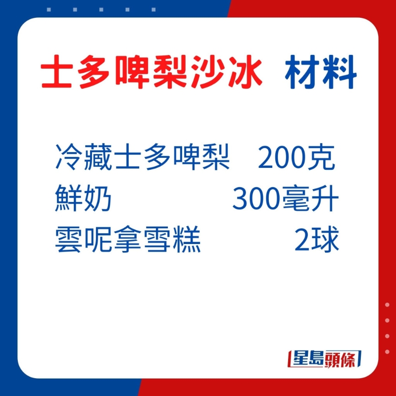 材料： 冷藏士多啤梨200克、鮮奶300毫升、雲呢拿雪糕2球