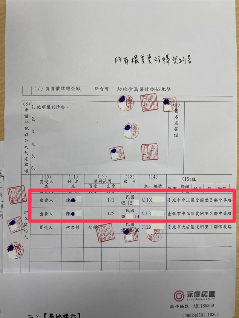 柯文哲4300万买商办，契约书竟写“61万” ？